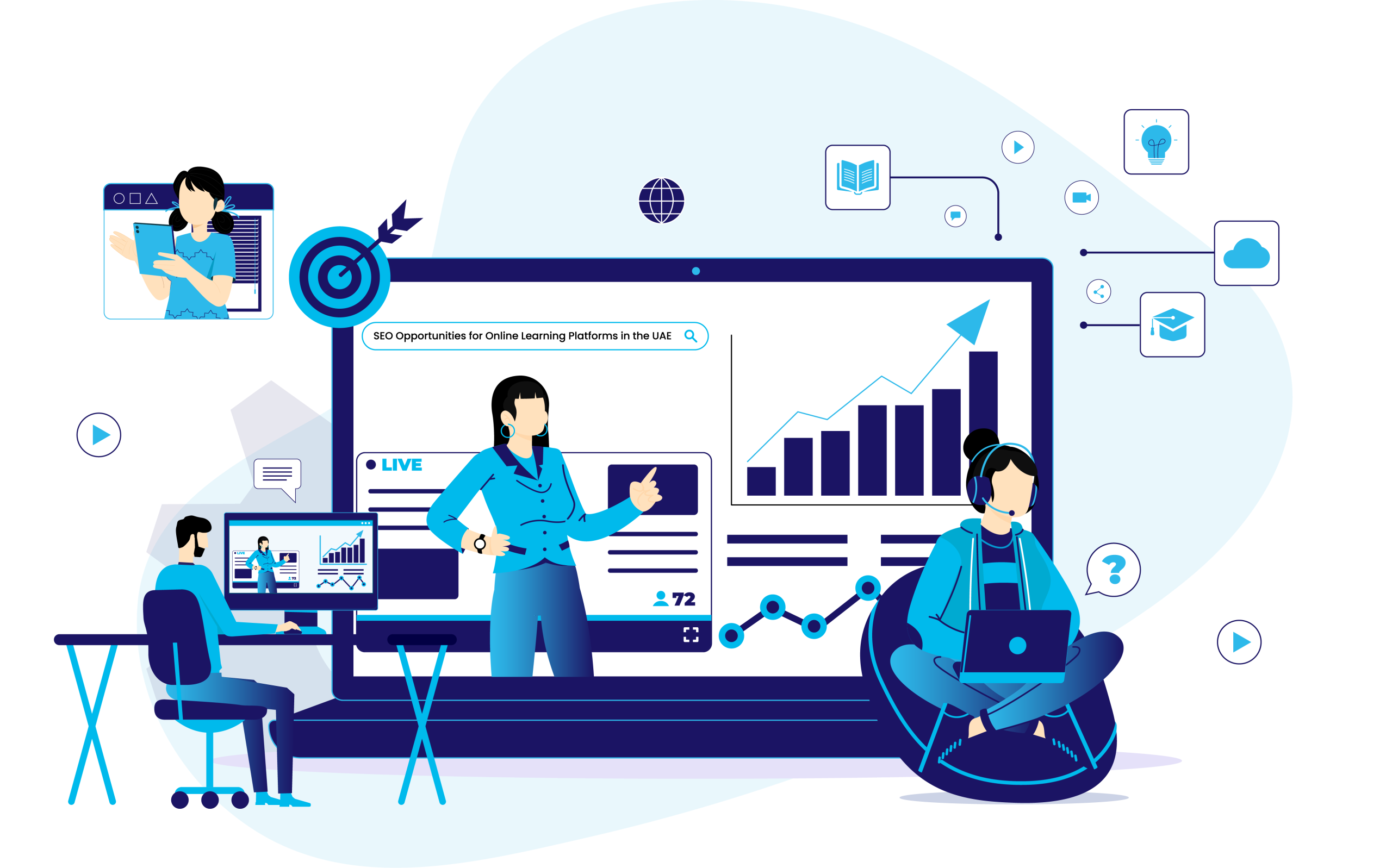 SEO Opportunities for Online Learning Platforms in the UAE